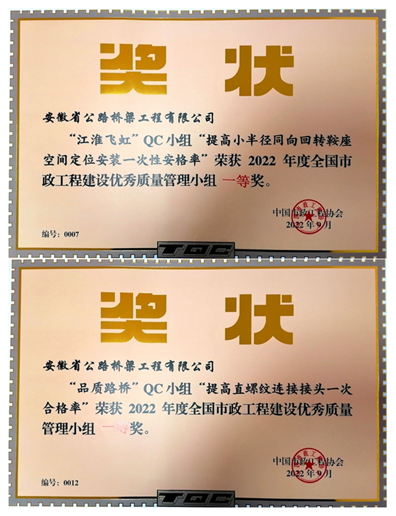 一等獎(jiǎng)(提高小板件同向回轉(zhuǎn)鞍座空間定位安裝一次性合格率)